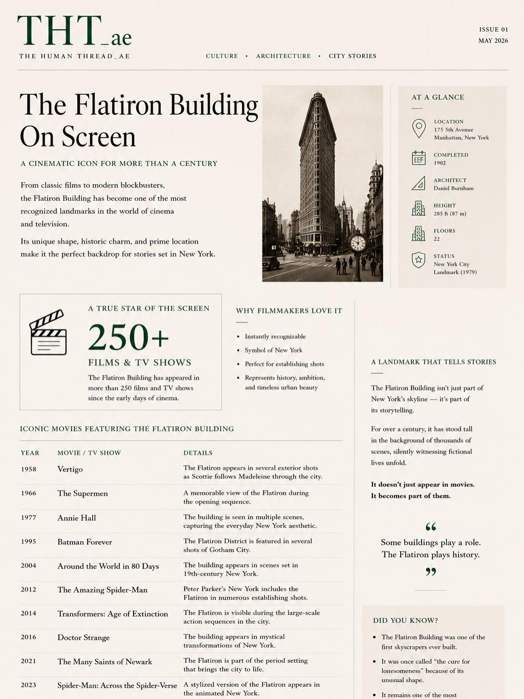 A New Light on the Flatiron